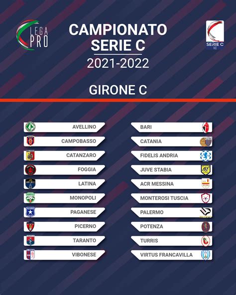 tabla de posiciones italia serie c girone c